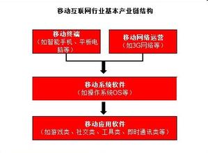 �˿��ƶ�ţϴ�Ƽ�����Ƶ���⽻��������:�й������м��սʤ��70�����ı�ʽ...