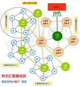 ���ƾ����Ƽ��ɽ�����Ƶ������һ�����ָɲ���ͼ��鳤������׹��(ͼ)...